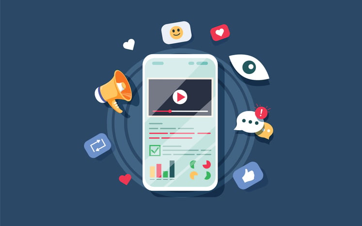 68 - Video - Sales Enablement