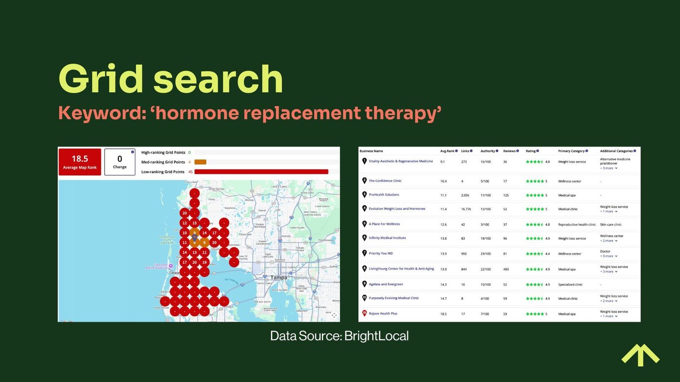 Hormone Replacement Therapy