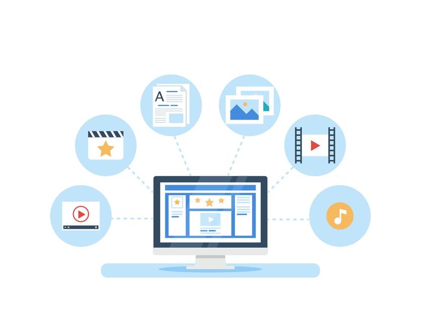 b2b video marketing 