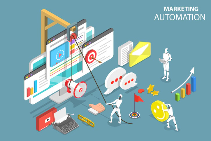 employing marketing technology