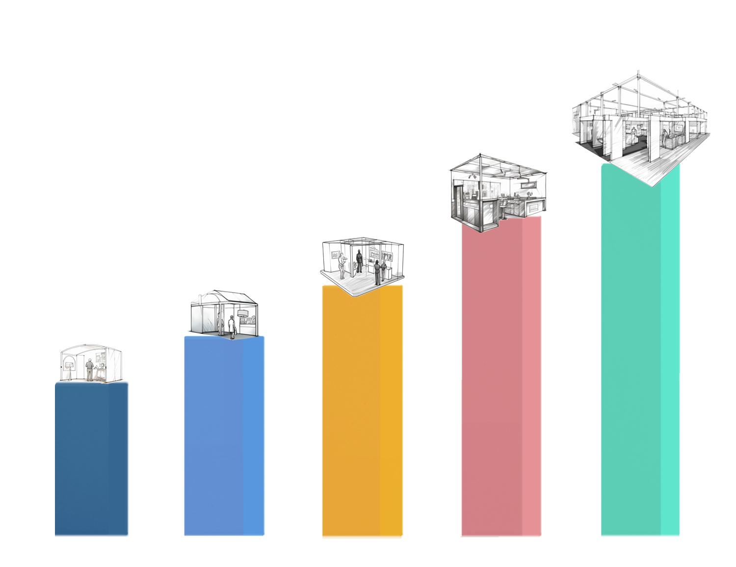 Exhibit Options_Brand Awareness and Lead Generation Results