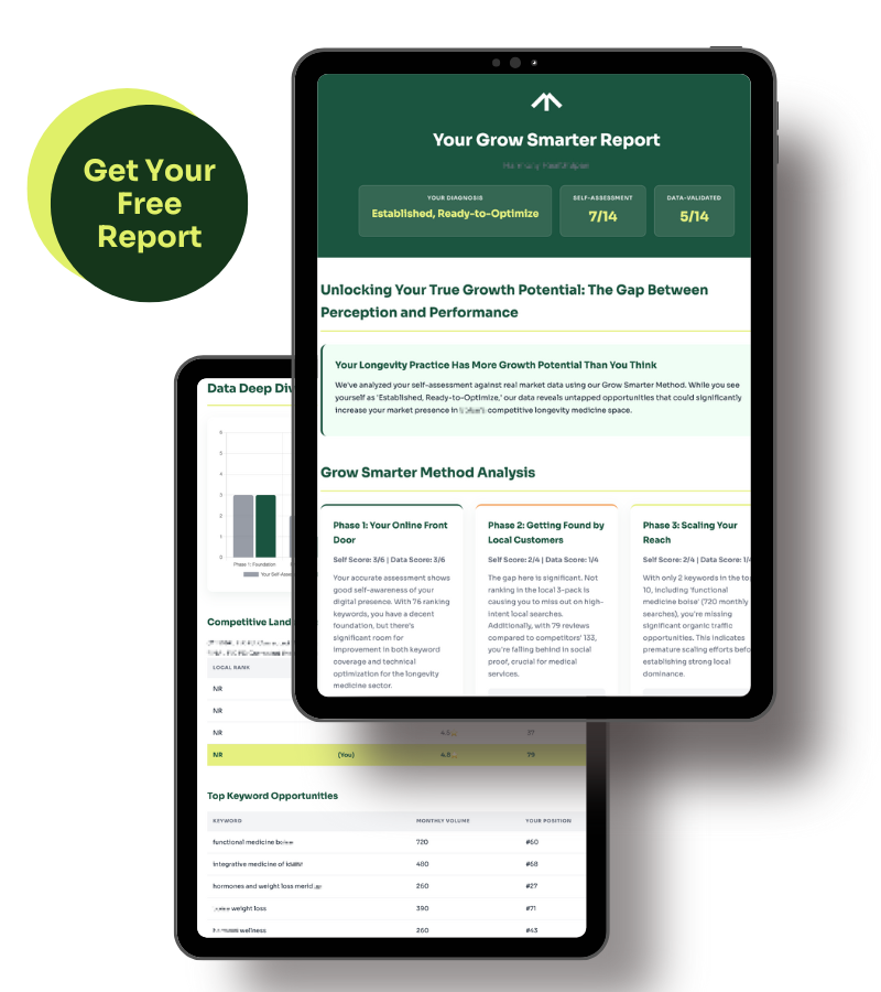 Grow Smarter Assessment