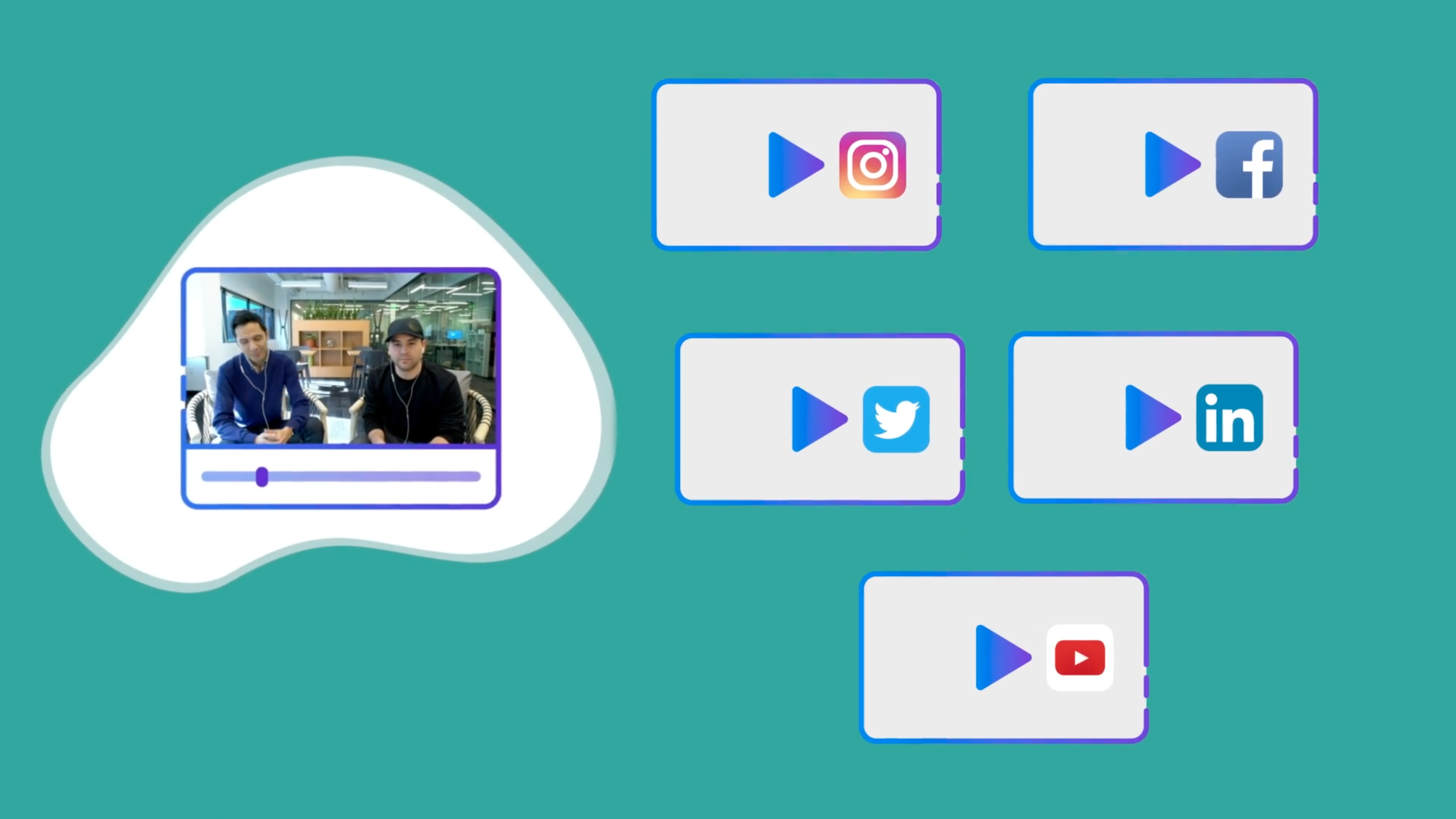 Video content on social media platforms