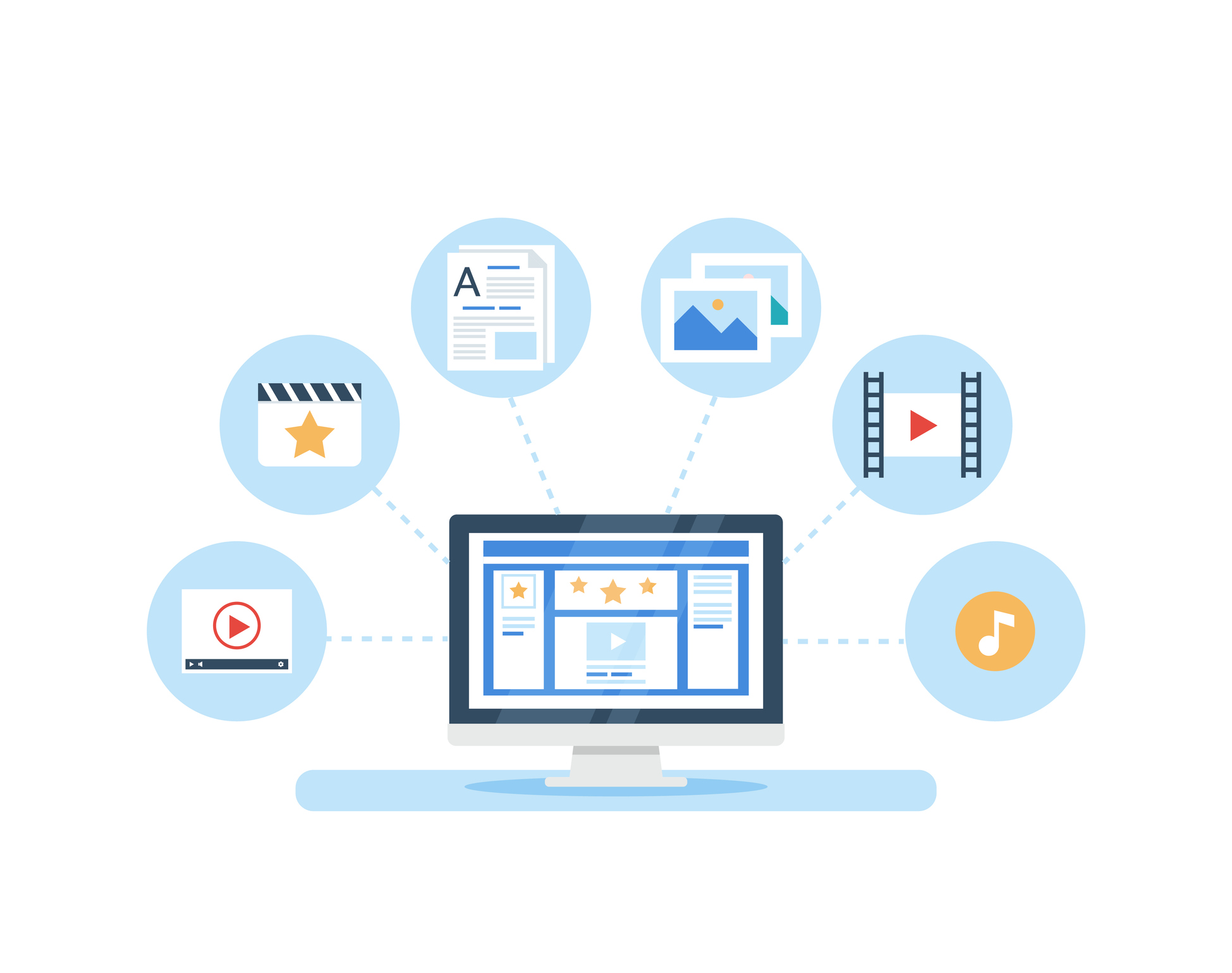 b2b video marketing 
