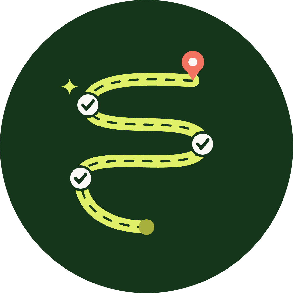 sample gbp roadmap